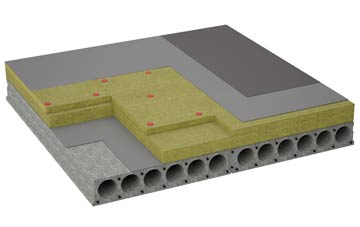 considerations of Altass flat roofing insulation